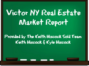 Victor NY Real Estate Market Report